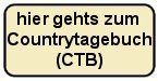 Countrytagebuch